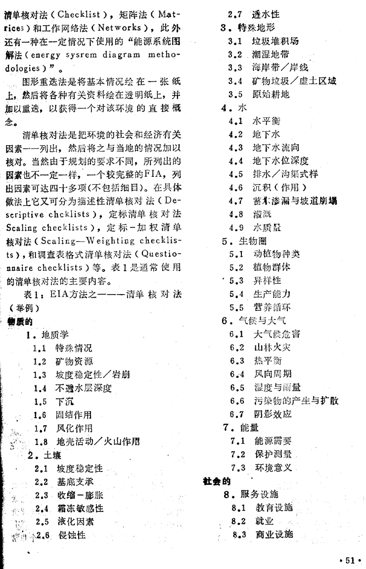 第五屆世界衛生組織環境影響評價學術會議簡況…杜應秀（50）2