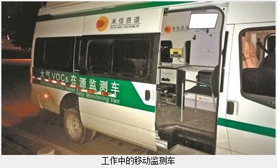 工作中的移動監測車