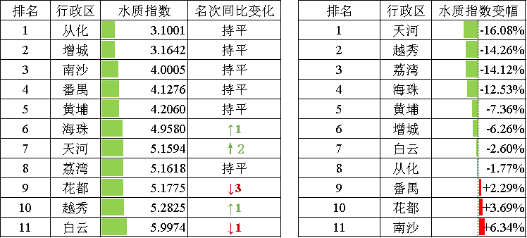 自動(dòng)轉(zhuǎn)存圖片