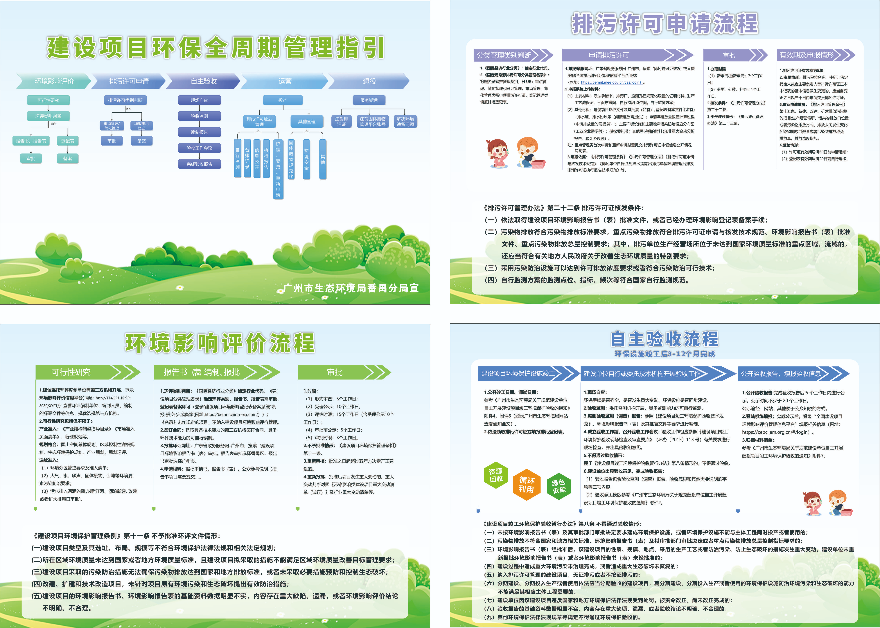 附圖：建設項目環保全周期管理指引.jpg